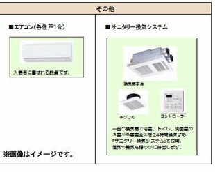 Ｌａｒｋ江波西の物件内観写真